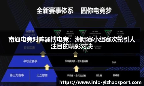 南通电竞对阵淄博电竞：洲际赛小组赛次轮引人注目的精彩对决