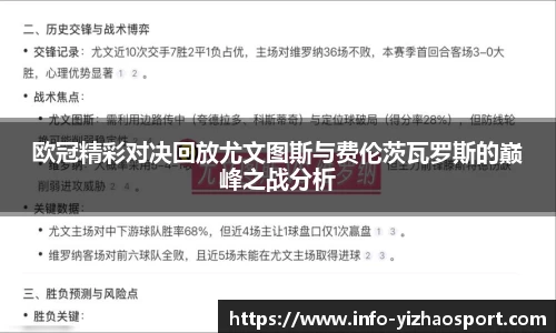 欧冠精彩对决回放尤文图斯与费伦茨瓦罗斯的巅峰之战分析